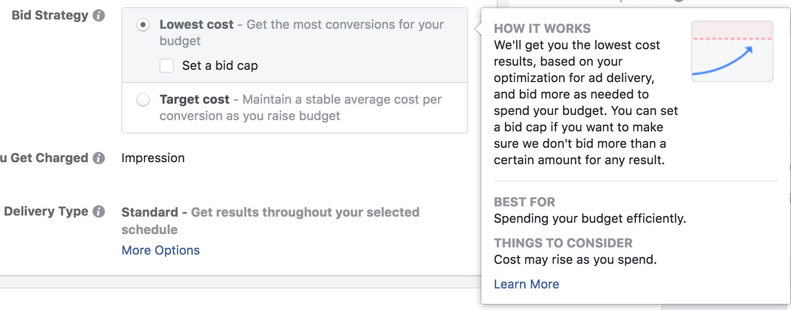 lowest cost facebook ad bidding